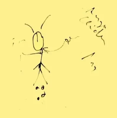 Angnchicken