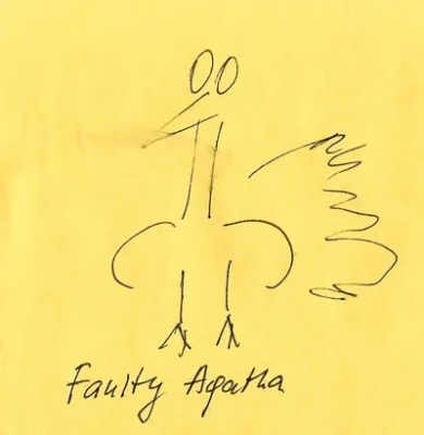 Faultis Huhn