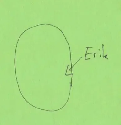 Erik